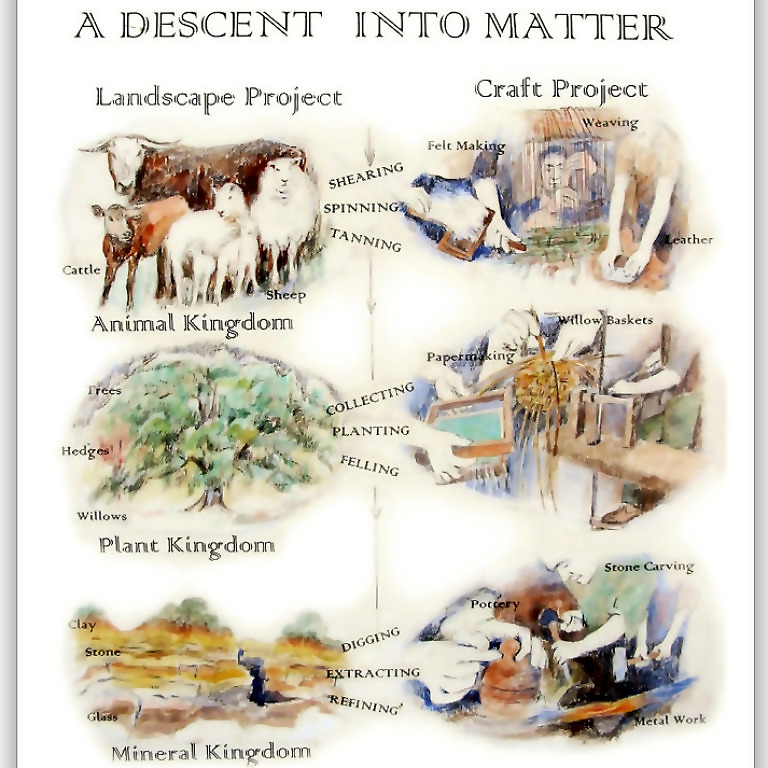 Profile picture of Bernard Graves